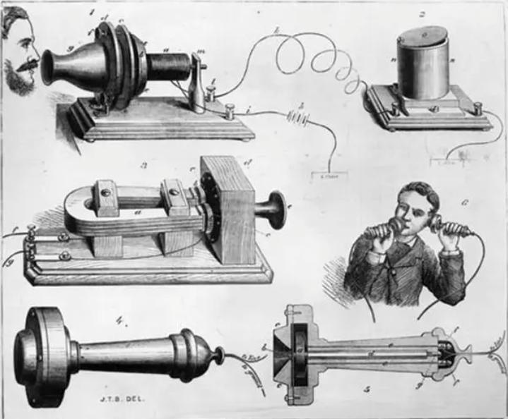 电话的发明者是谁(世界上的第一个电话机是谁发明的？)