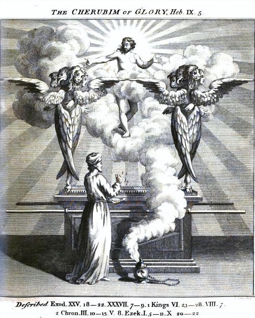 路西法是谁(成为堕天使之前的路西法是谁？)